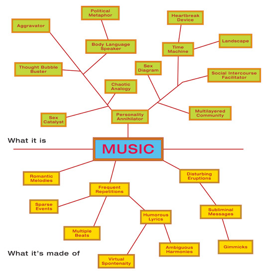 8a music tree large